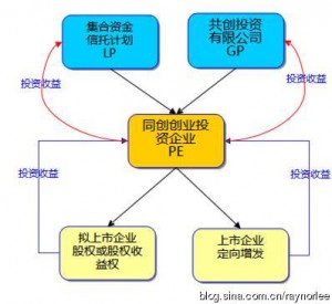 收入证明_销售商品收入案例