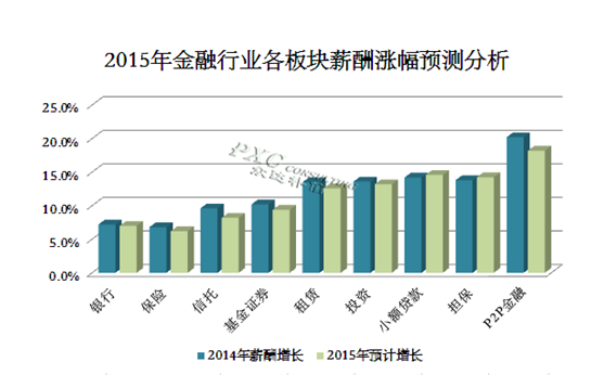 收入证明_门票收入信托(2)