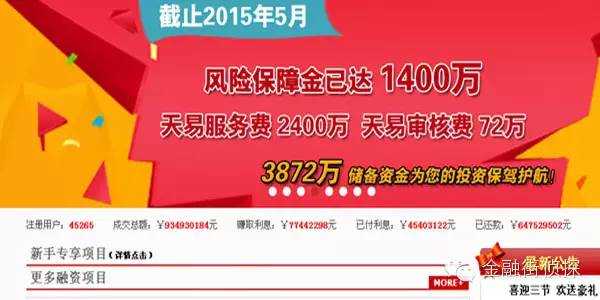 神跑跑!一家P2P公司的跑路连续剧_案例分析_