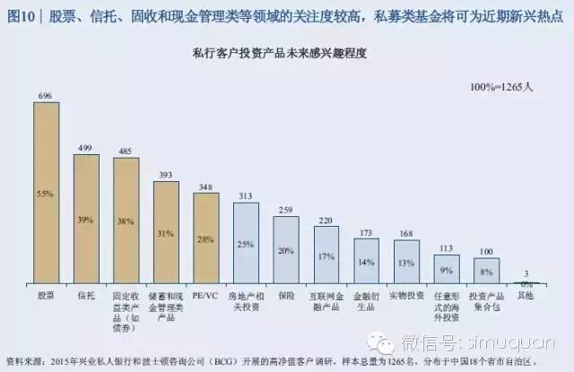 金融机构对高风险客户应采取什么措施-银行在