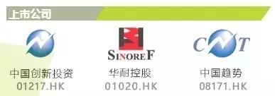 控股近百企业 中晋如何疯狂圈钱数百亿?_案例