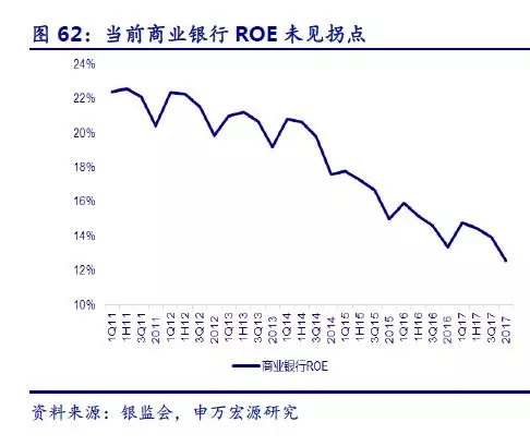 ftp上传工具_ftp利差收入(2)