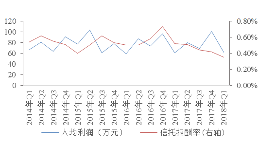 华西村人均收入_沈阳2018人均收入