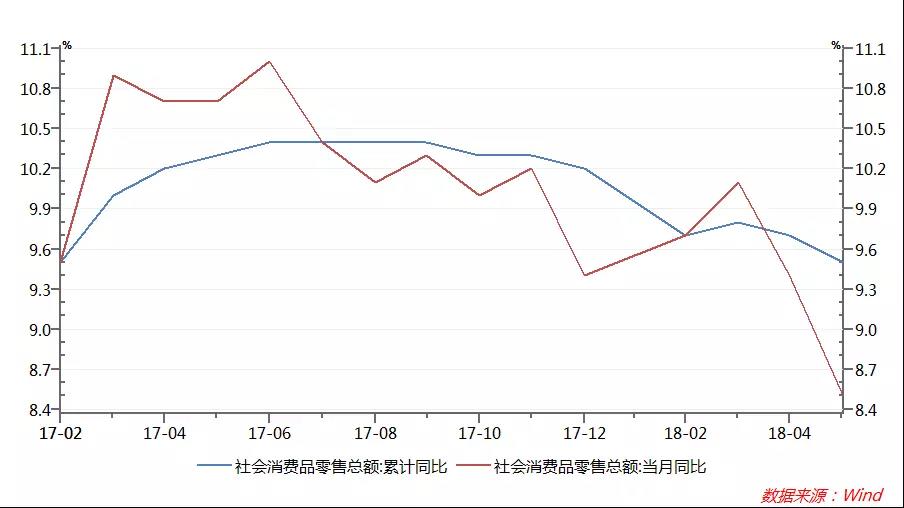 2018经济分析_2018年内蒙古GDP多少?内蒙古2018年经济运行情况分析-GDP标签 ...(3)